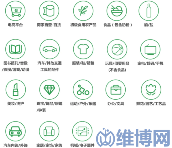 微信小程序直播需要什么资质