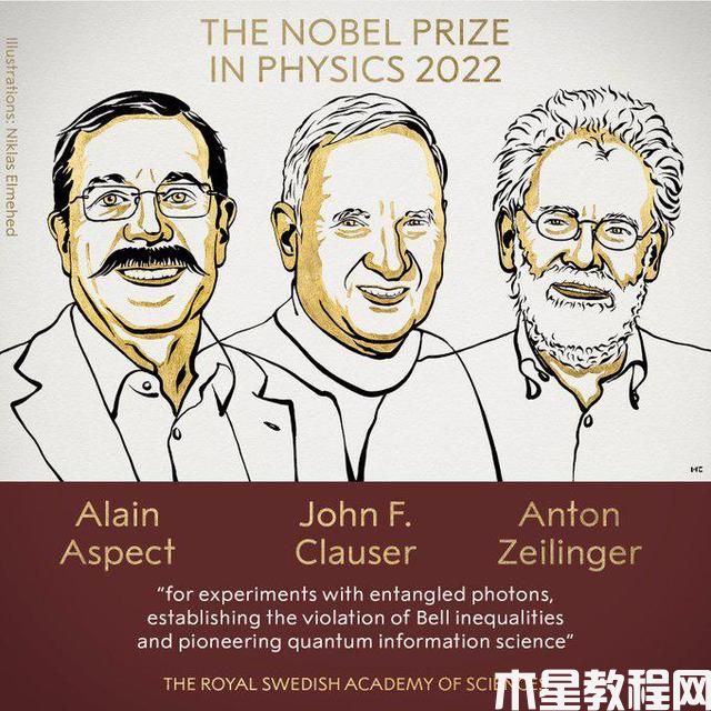 3位科学家获2022年诺贝尔物理学奖(图1) 3位科学家获2022年诺贝尔物理学奖(图1)