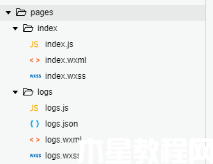 Page页面文件夹