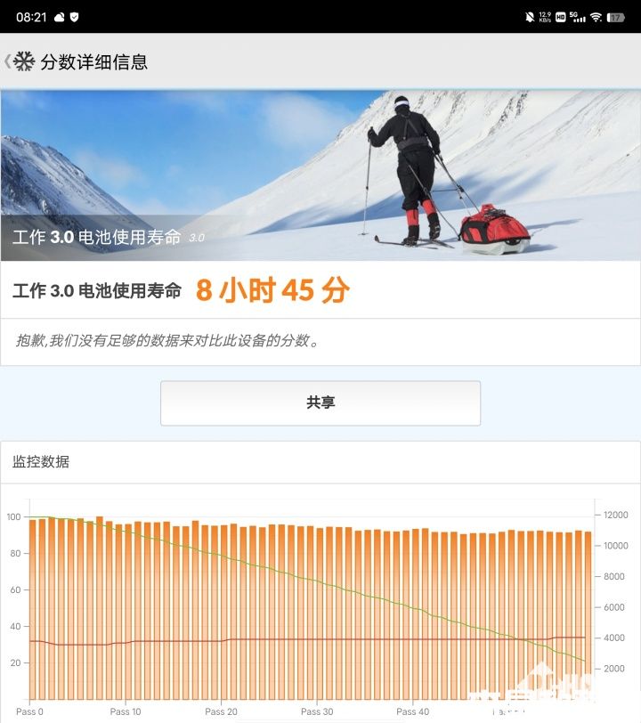 续航强出天际 vivo X Fold+刷新折叠屏规格巅峰(图5)