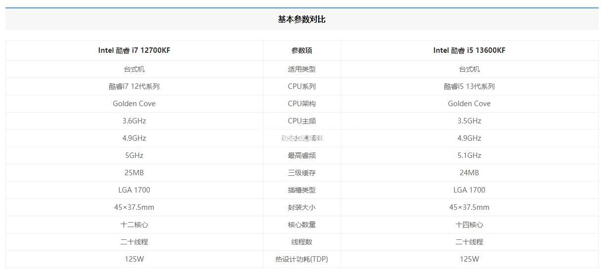 360截图20221021132225215.jpg