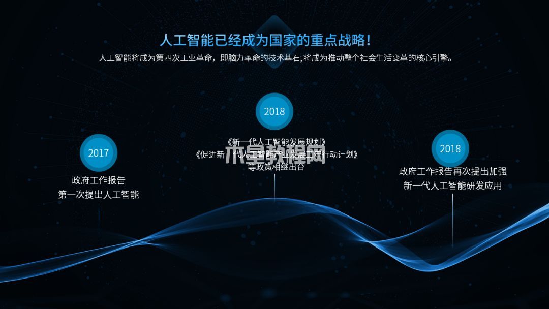 PPT中如何制作时间线？|office办公软件入门基础教程(图9)