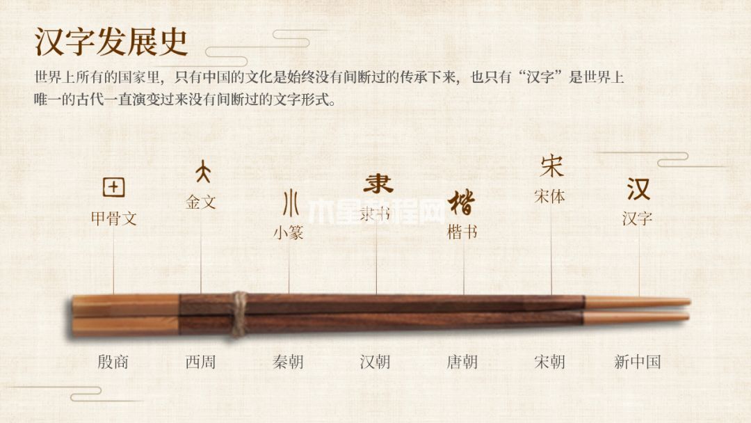 PPT中如何制作时间线？|office办公软件入门基础教程(图11)
