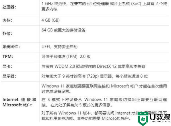 win11总是安装不上是什么原因_win11无法安装的解决教程