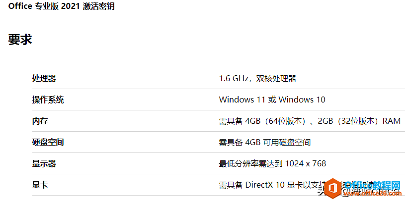 WPS与MS Office，桌面办公软件最终你选择了谁？