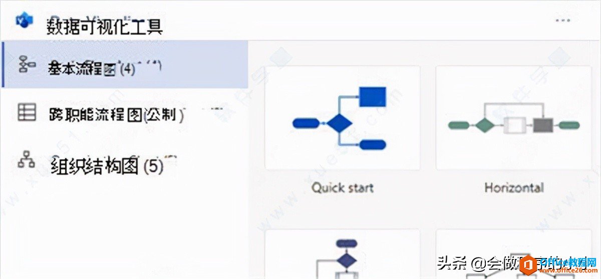 Office 2021安装和激活,附镜像下载激活教程,新版本有哪些特性?(图5) Office 2021安装和激活,附镜像下载激活教程,新版本有哪些特性?