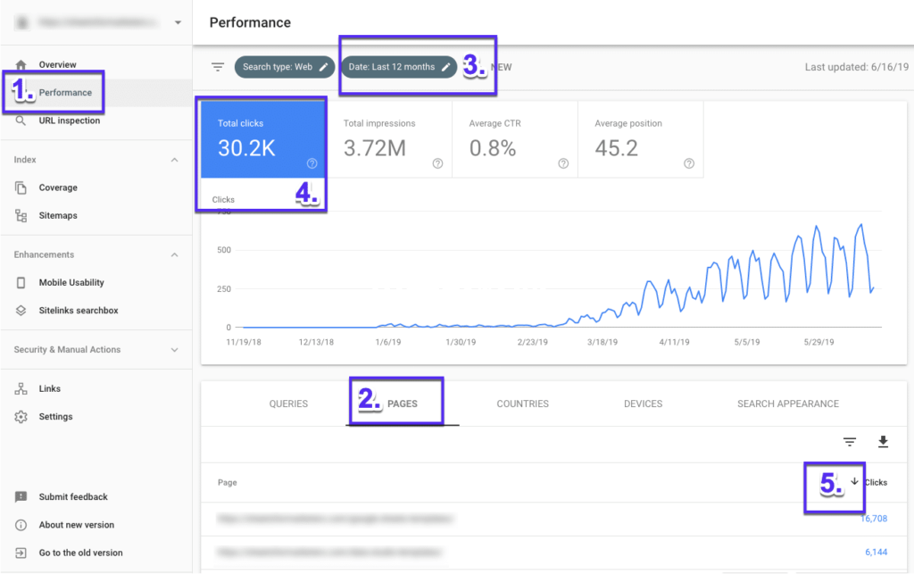 如何在Google Search Console中查找高流量页面