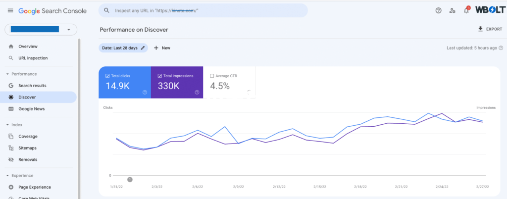 Google Discover报告