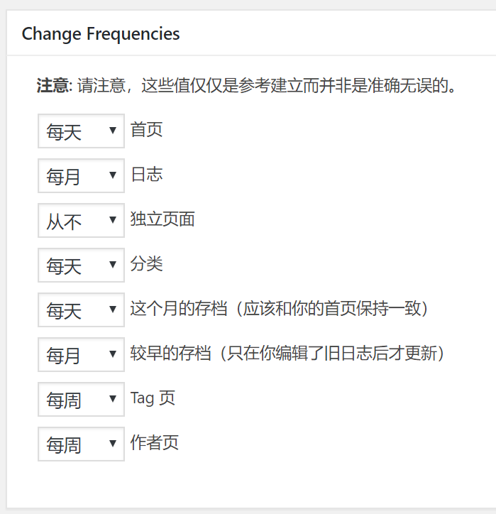 Sitemap内容更新频率设置