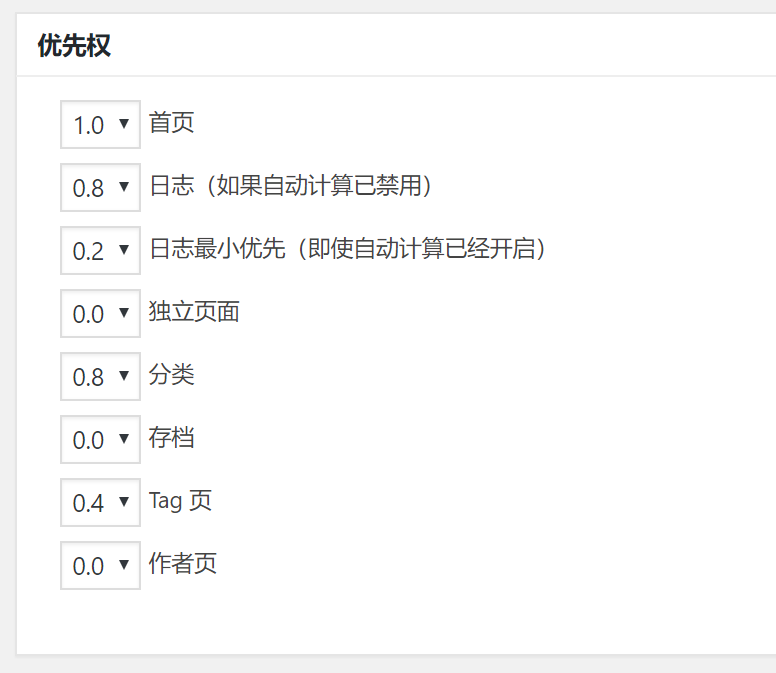 Sitemap内容优先权设置
