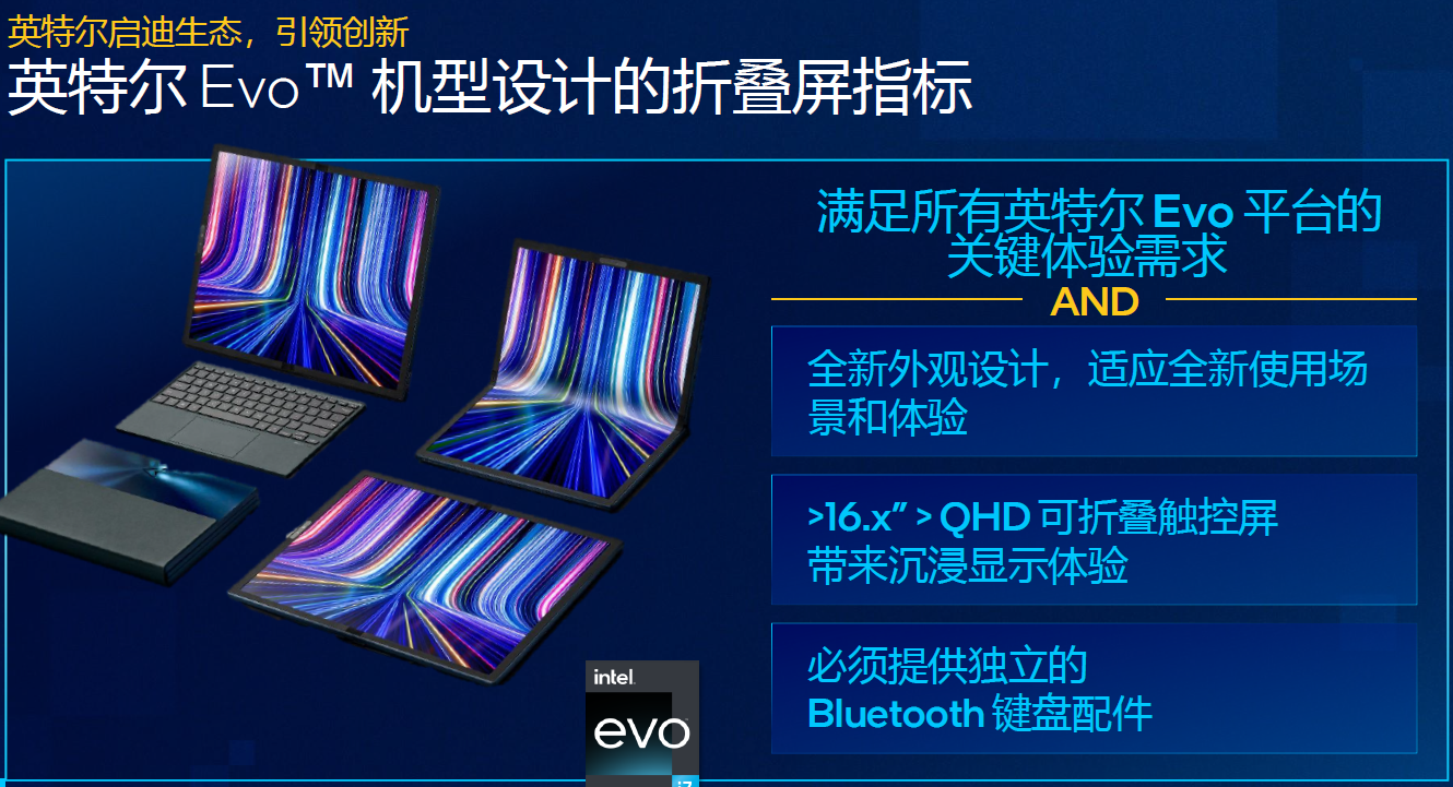 Intel推出12代酷睿P和U系列 EVO规范引入折叠屏(图11)