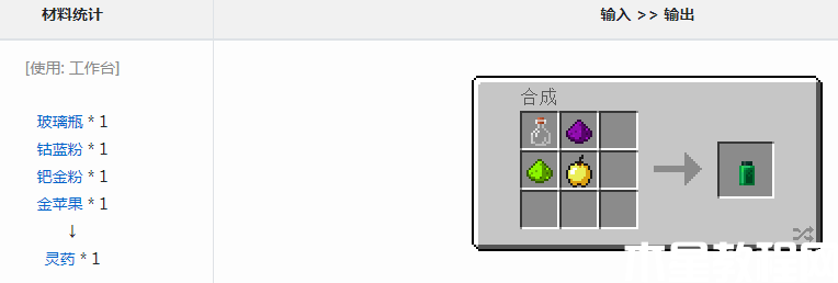 《我的世界》魔法金属灵药怎么获得