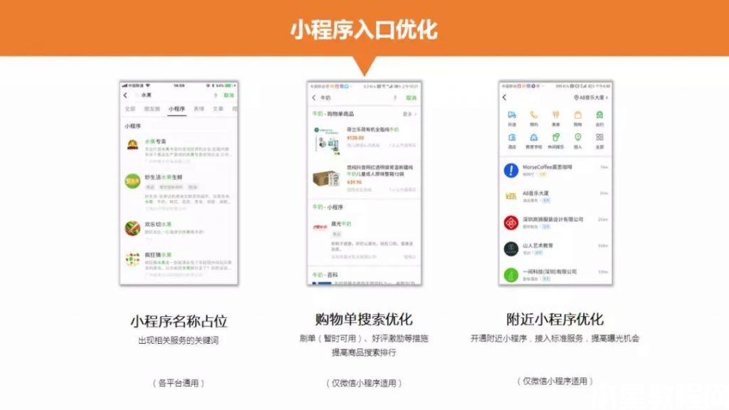 小程序入口优化