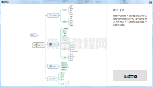 MindManager如何制作差旅计划图-MindManager制作差旅计划图的方法-华军软件园(图5) MindManager如何制作差旅计划图-MindManager制作差旅计划图的方法-华军软件园(图5)