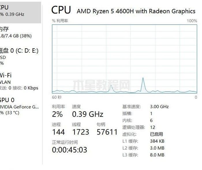 CPU锁0.39 CPU锁0.78