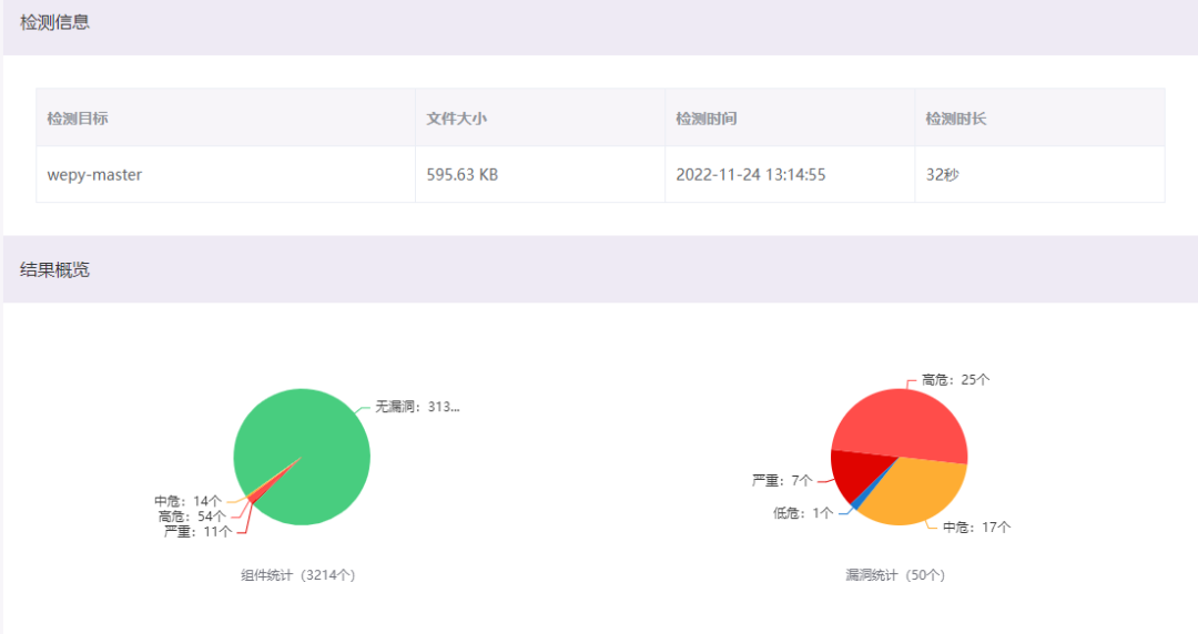 开源分享|如何解锁小程序开发?这份攻略请收好!(图3) 开源分享|如何解锁小程序开发?这份攻略请收好!(图3)