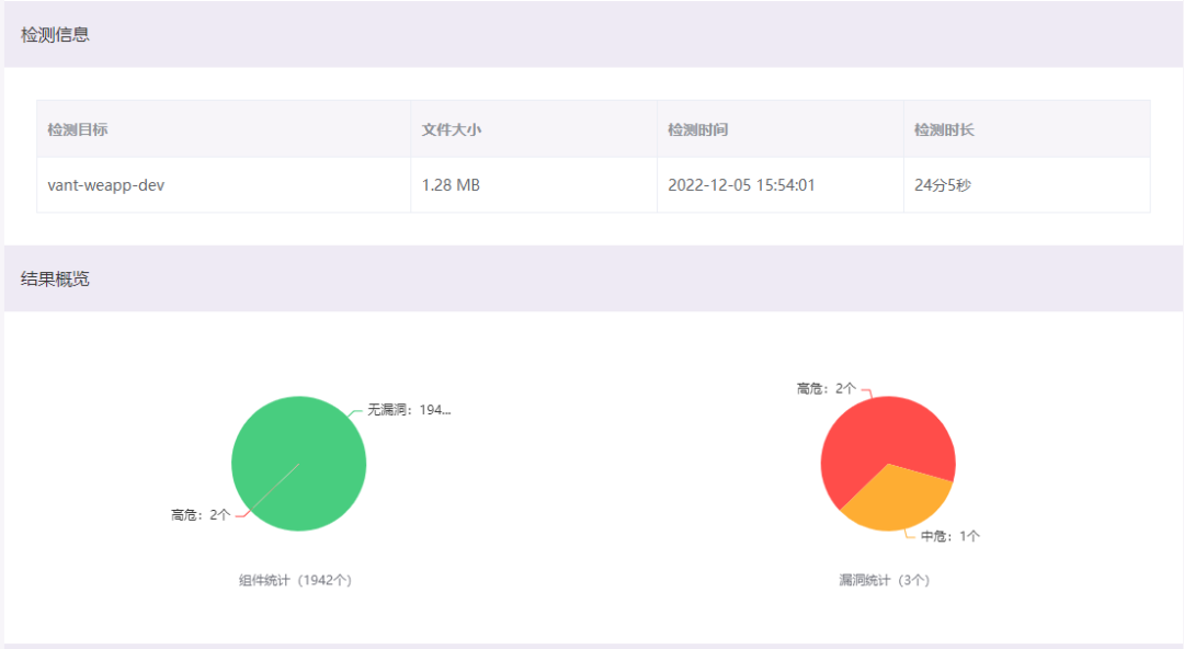 开源分享|如何解锁小程序开发?这份攻略请收好!(图5) 开源分享|如何解锁小程序开发?这份攻略请收好!(图5)