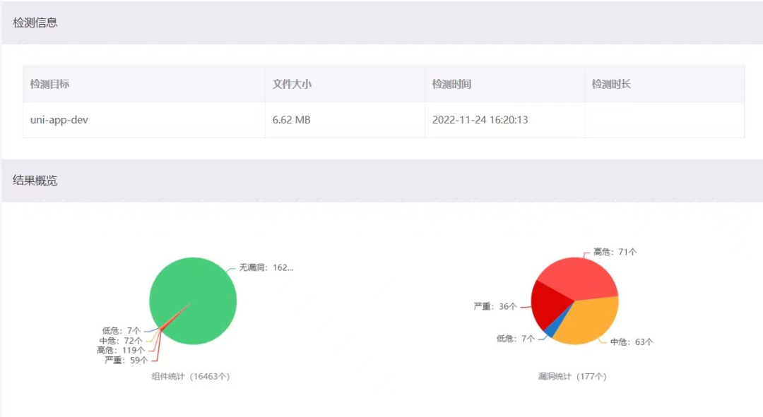开源分享|如何解锁小程序开发?这份攻略请收好!(图7) 开源分享|如何解锁小程序开发?这份攻略请收好!(图7)