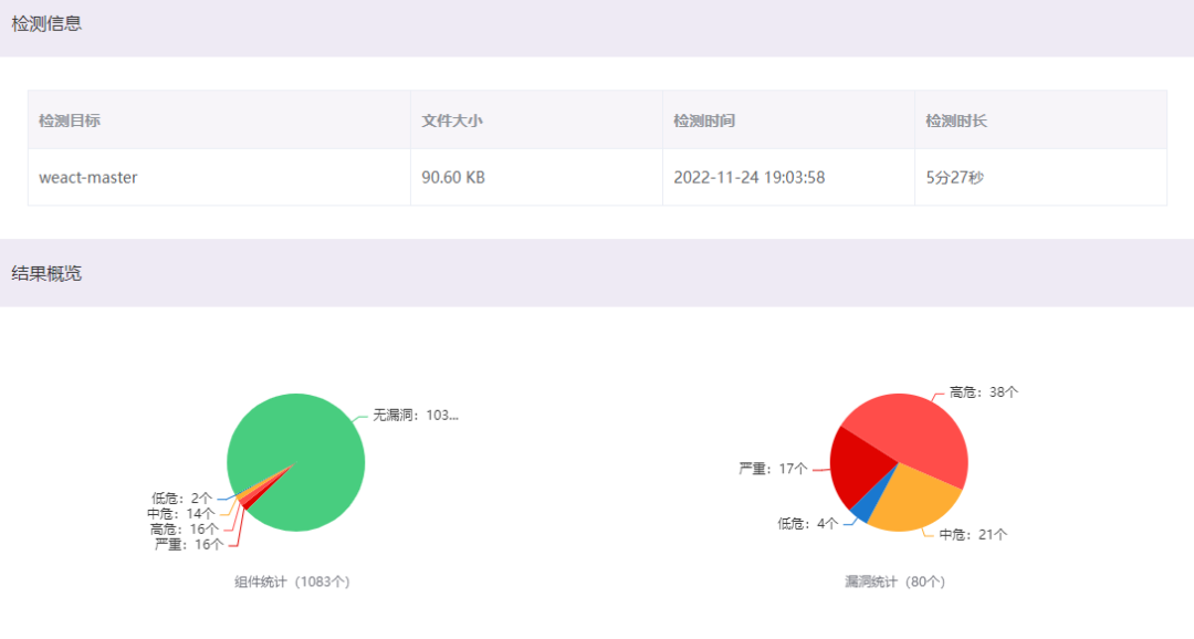 开源分享|如何解锁小程序开发?这份攻略请收好!(图10) 开源分享|如何解锁小程序开发?这份攻略请收好!(图10)