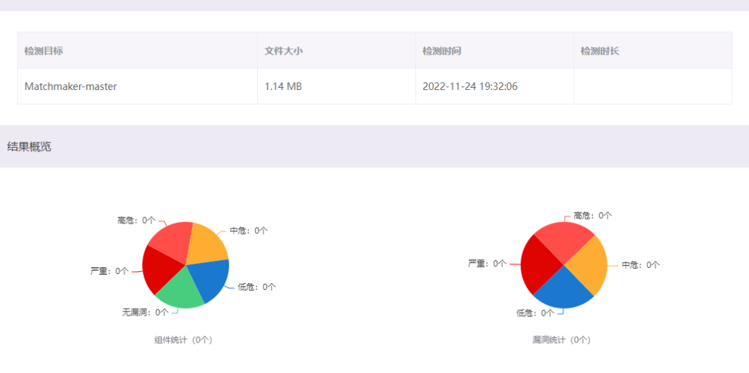 开源分享|如何解锁小程序开发?这份攻略请收好!(图12) 开源分享|如何解锁小程序开发?这份攻略请收好!(图12)